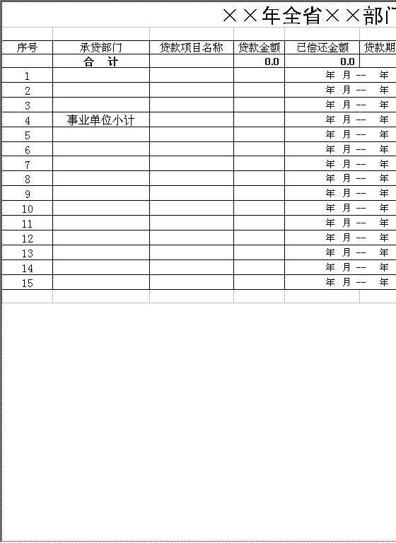 全省部门外债情况表Excel模板