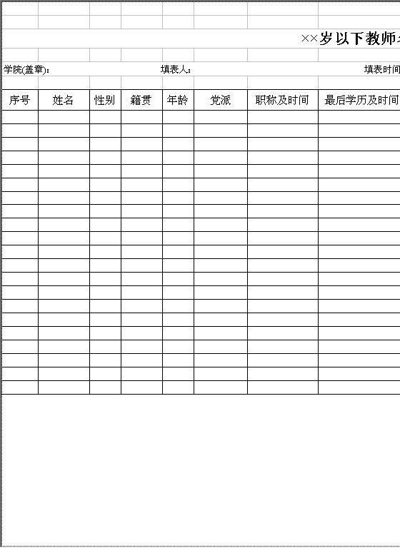 全院XX周岁以下教师名册Excel模板