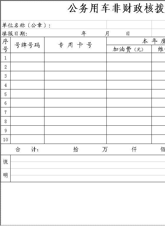 公务用车非财政核拨经费分配表Excel模板