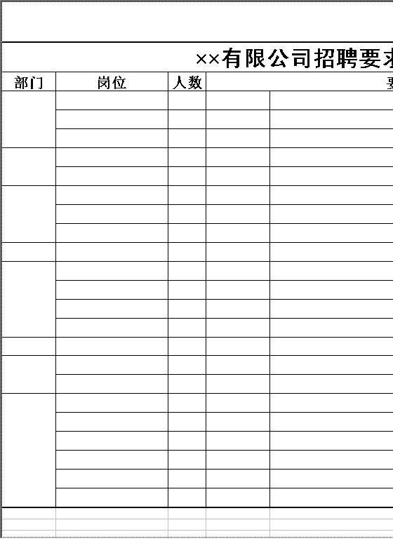 公司招聘要求表Excel模板