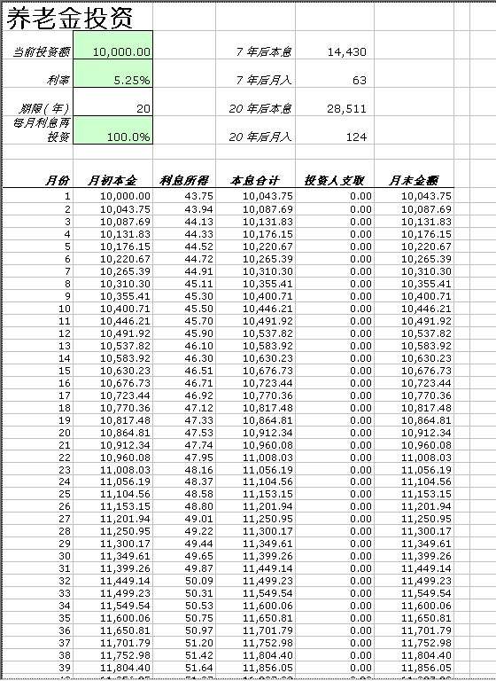 养老金投资计算器Excel模板