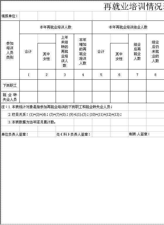 再就业培训情况表Excel模板