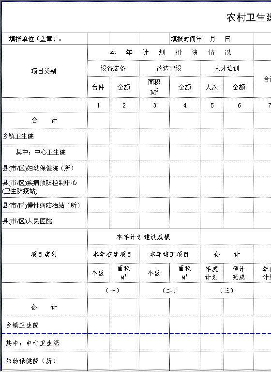 农村卫生建设执行情况汇总表Excel模板