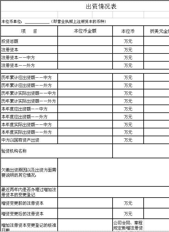 出资情况表Excel模板