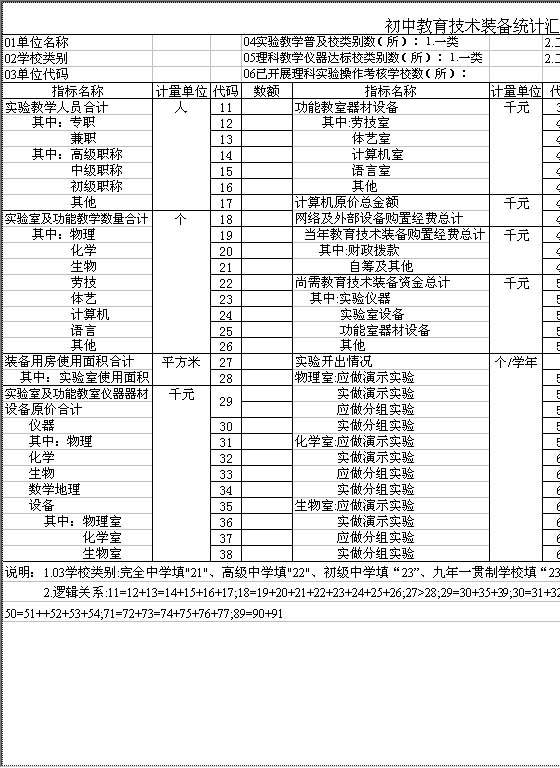 初中教育技术装备统计汇总表Excel模板