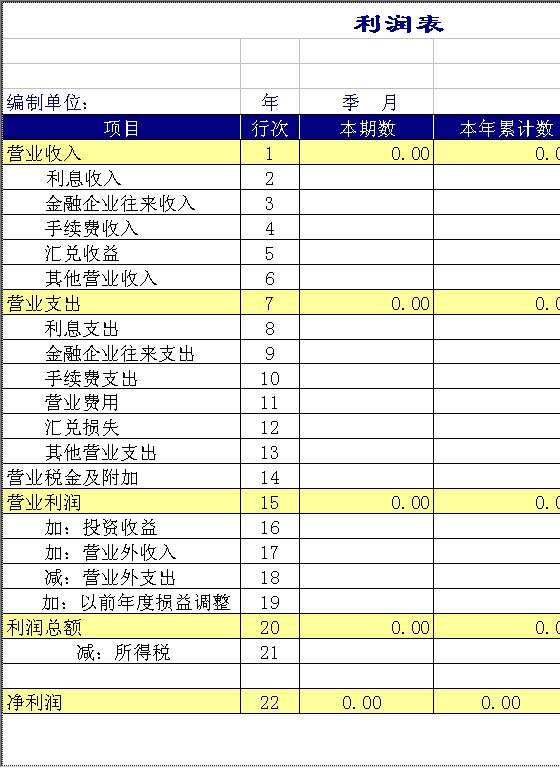 利润表3Excel模板