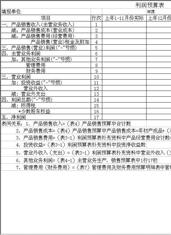 利润表4Excel模板