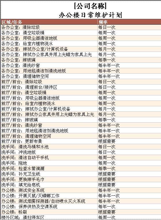 办公楼日常维护计划表Excel模板