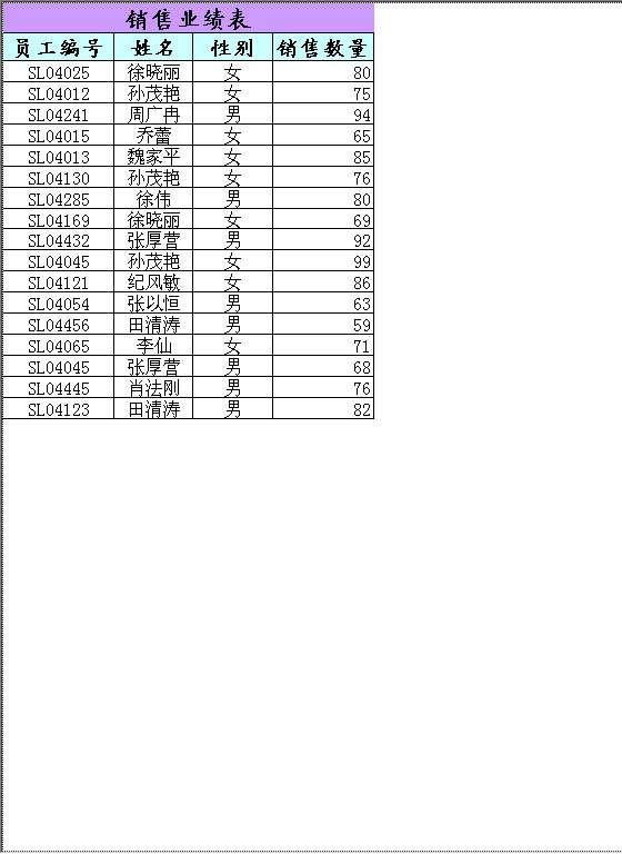 包含同名同姓员工的销售部员工资料表Excel模板