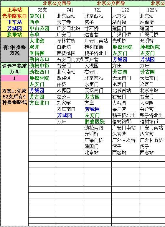 北京公交向导Excel模板