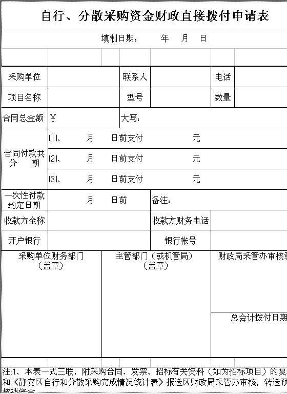 区自行、分散采购资金财政直接拨付申请表Excel模板