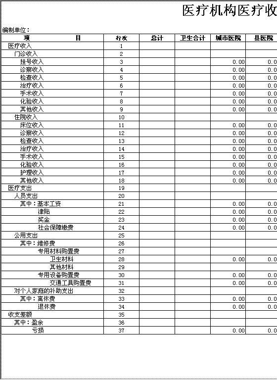 医疗机构医疗收支明细表Excel模板