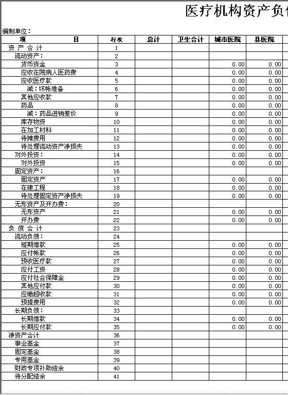 医疗机构资产负债表Excel模板