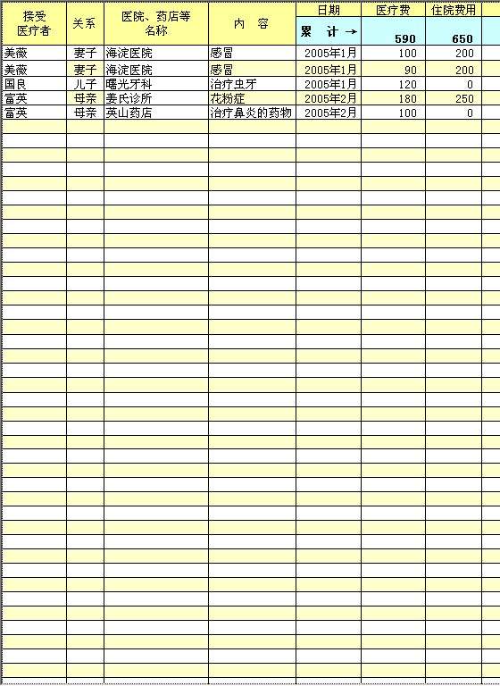 医疗费用记录表Excel模板