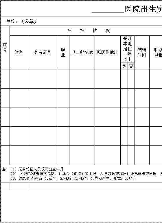 医院出生实名登记反馈表Excel模板