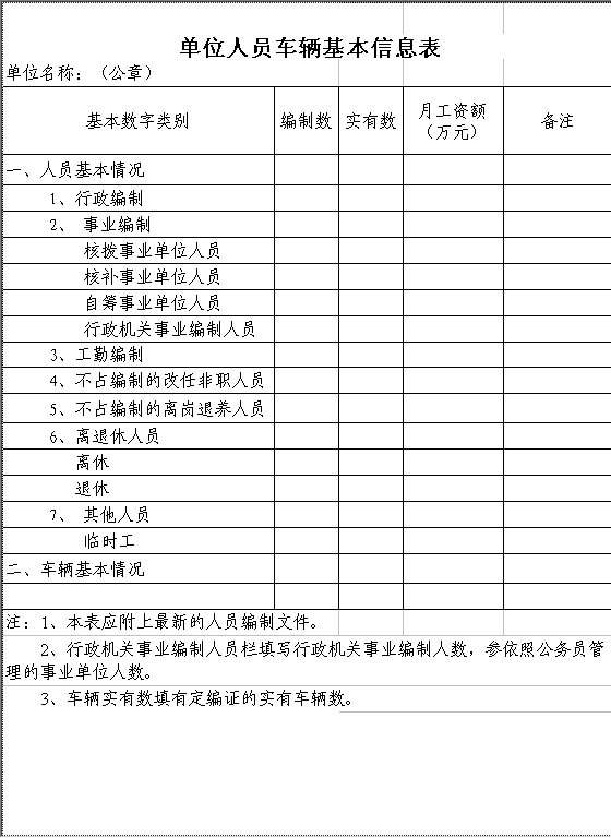 单位人员车辆基本信息表Excel模板