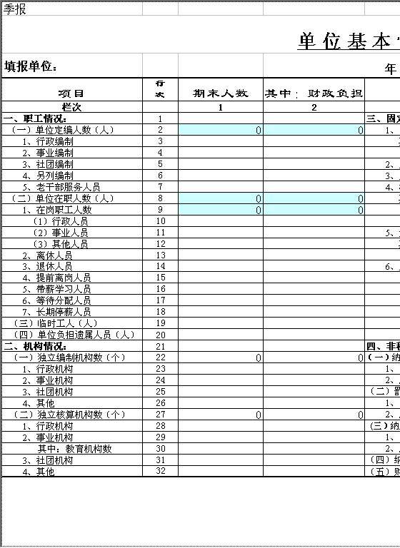 单位基本情况表Excel模板
