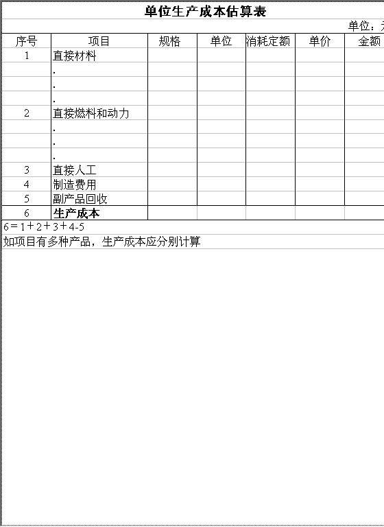 单位生产成本估算表Excel模板