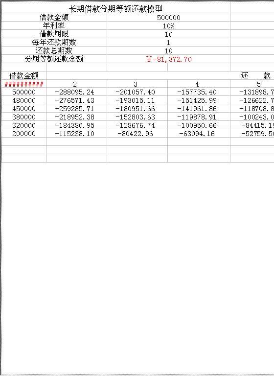 单变量及双变量运算Excel模板