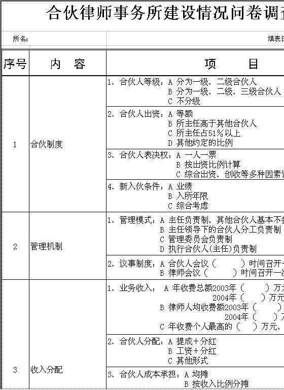 合伙律师事务所建设情况问卷调查表Excel模板