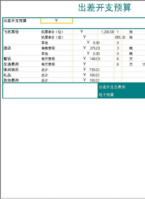 商务旅行预算Excel模板