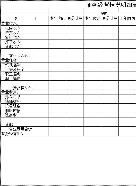 商务经营情况明细表Excel模板