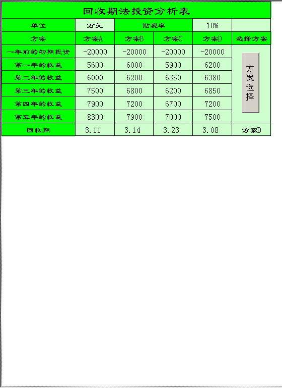 回收期法投资分析表Excel模板