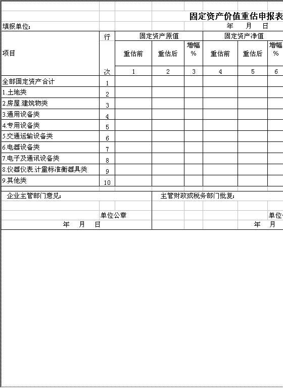 固定资产价值重估申报表Excel模板