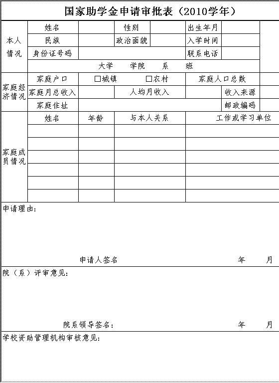 国家助学金申请审批表Excel模板