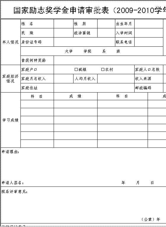 国家励志奖学金申请审批表Excel模板