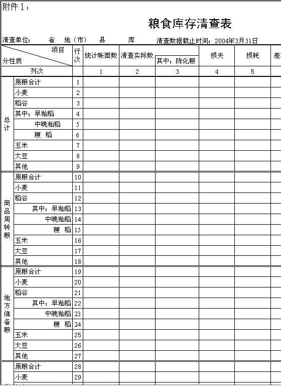 国家粮食局库存统计Excel模板