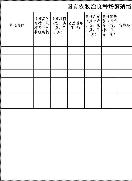 国有农牧渔良种场繁殖情况调查表Excel模板