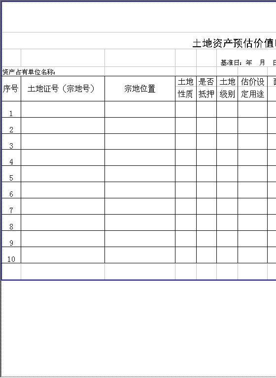 土地资产预估价值明细表Excel模板