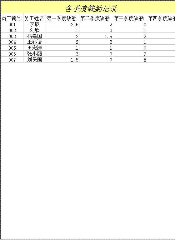 在员工季度考核中使用查询函数Excel模板