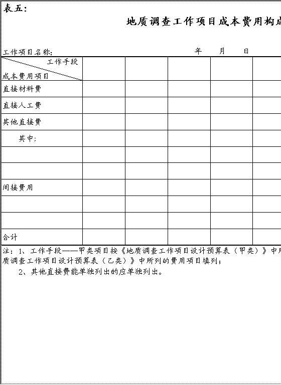 地质调查费用报表Excel模板