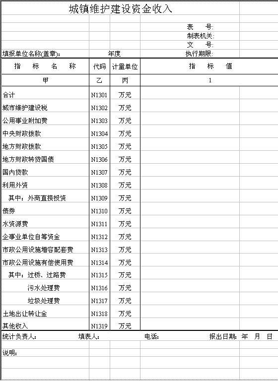 城镇热力及蒸汽生产供应情况Excel模板