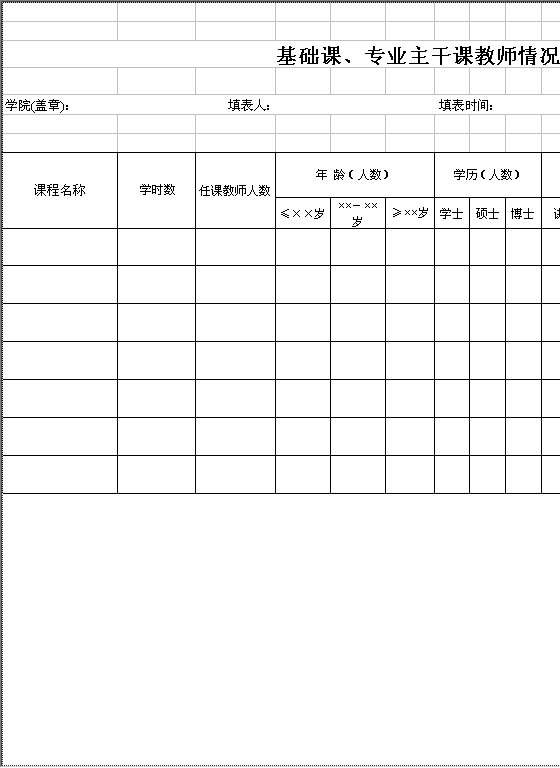 基础课、专业主干课教师情况统计表Excel模板