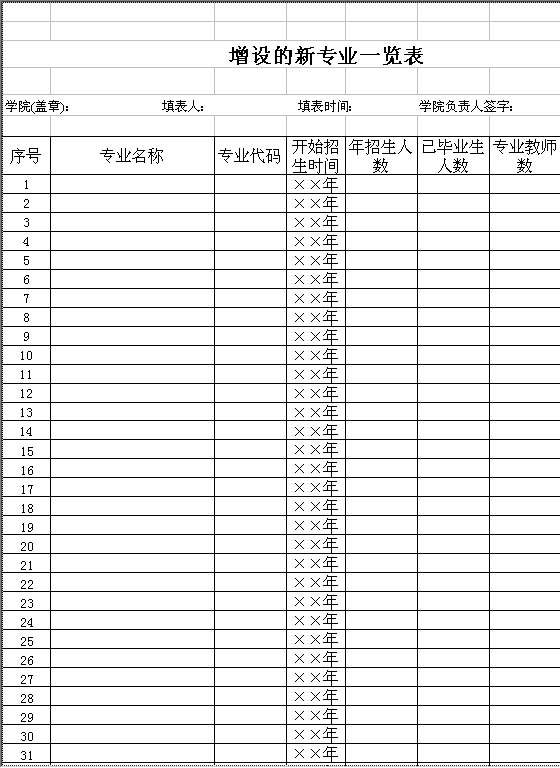 增设的新专业一览表Excel模板