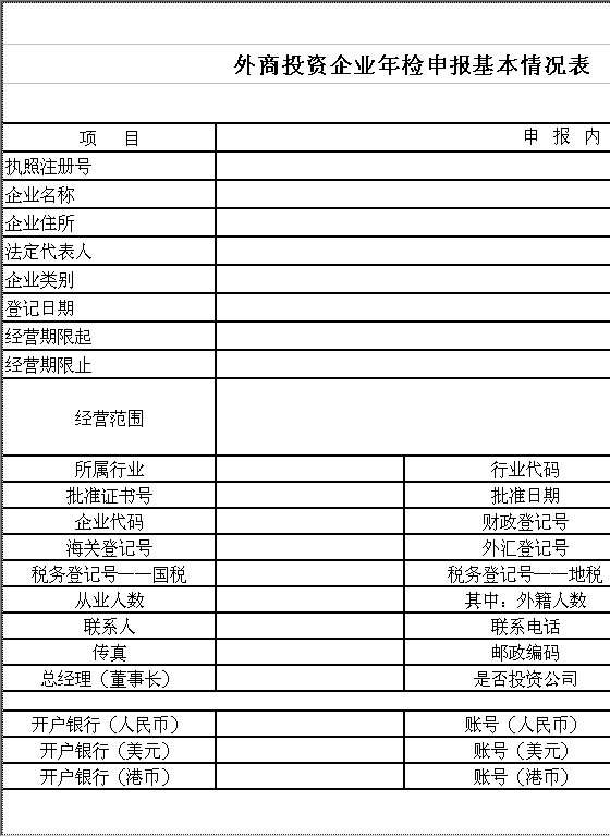 外商投资企业年检申报基本情况表Excel模板