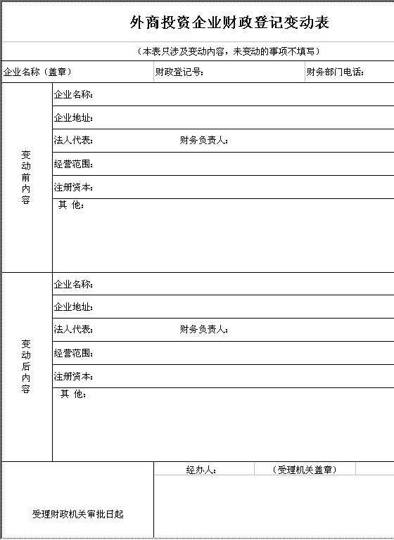 外商投资企业财政登记变动表Excel模板