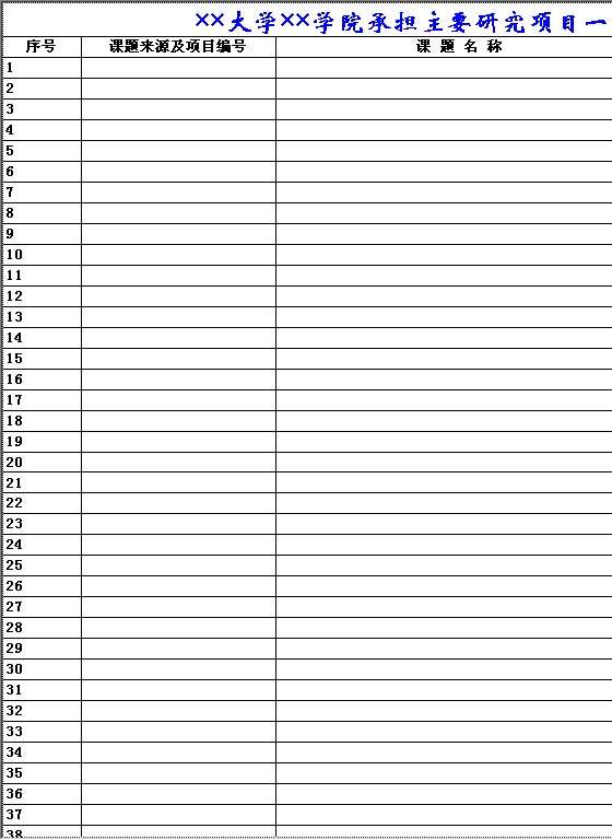 大学学院承担主要研究项目一览Excel模板