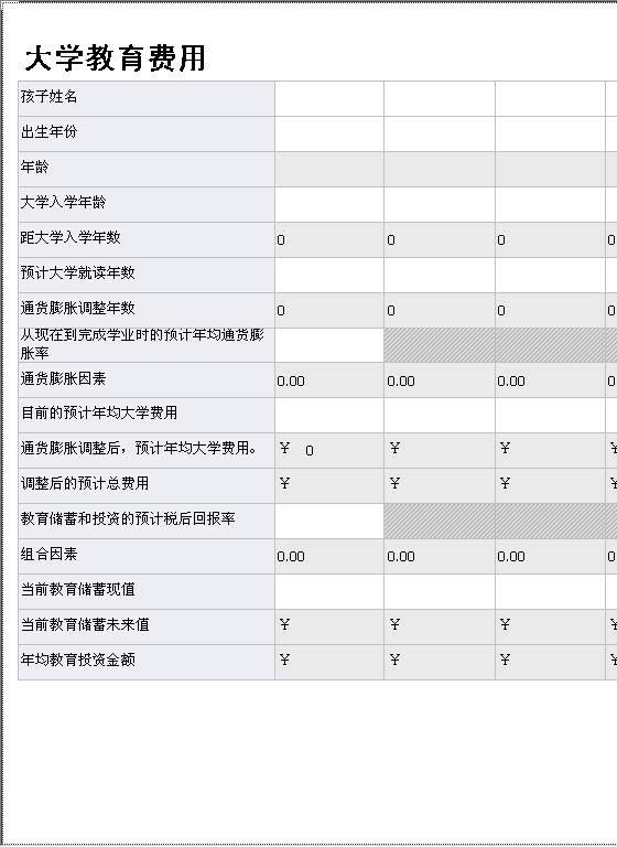 大学教育费用计算器Excel模板