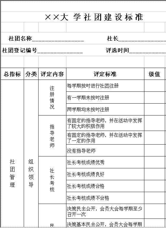 大学社团建设标准表Excel模板