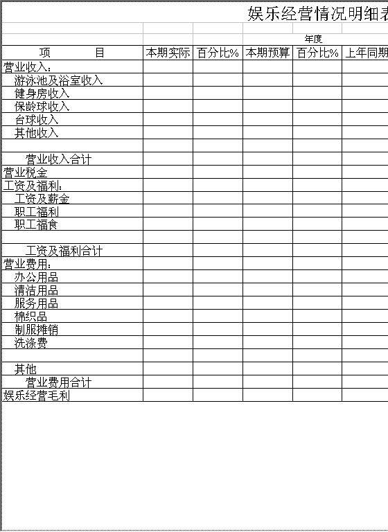 娱乐经营情况明细表Excel模板