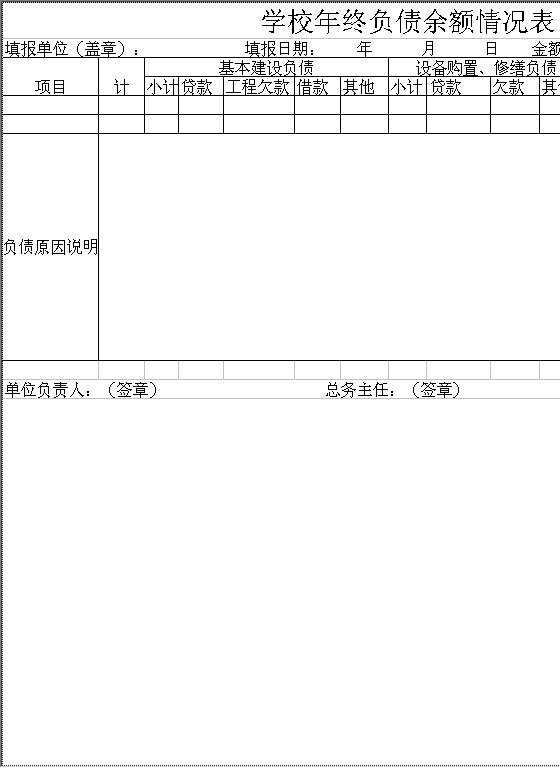 学校年终负债余额情况表Excel模板