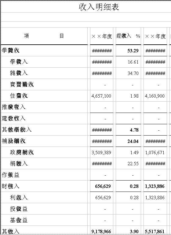 学校收入明细表Excel模板