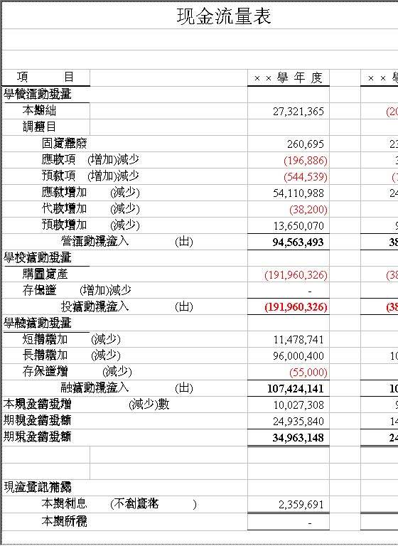 学校现金流量表Excel模板