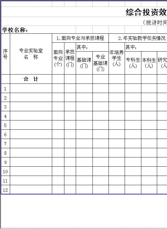 学校综合投资效益验收统计表Excel模板