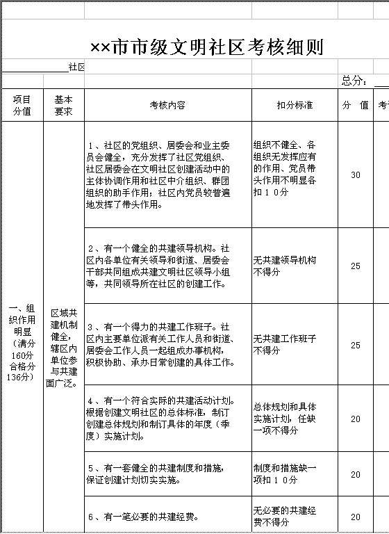 学生物理学习情况问卷表Excel模板