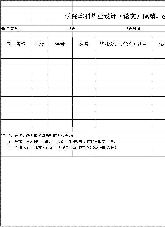 学院本科毕业设计（论文）成绩、获奖情况一览表Excel模板